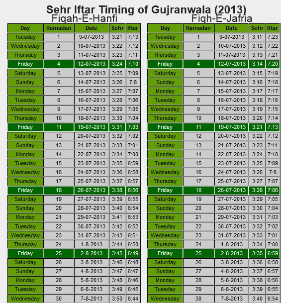 Ramadan calendar Sahr Iftar time Gujranwala July 2013 VU KINGZ