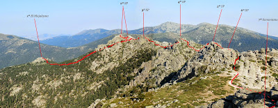 Resultado de imagen de imagenes siete picos