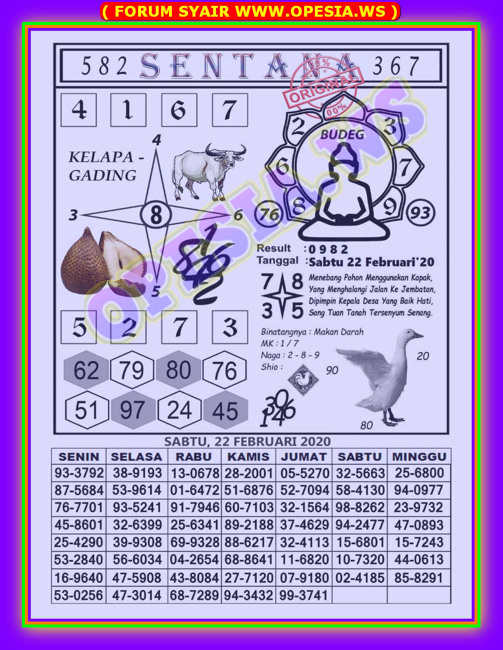 🐱 Prediksi sentana hk 22 februari 2022