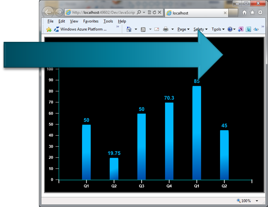 Fire + Ice David Pallmann's Technology Blog Adventures in HTML5