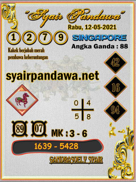 PREDIKSI SGP YOHII