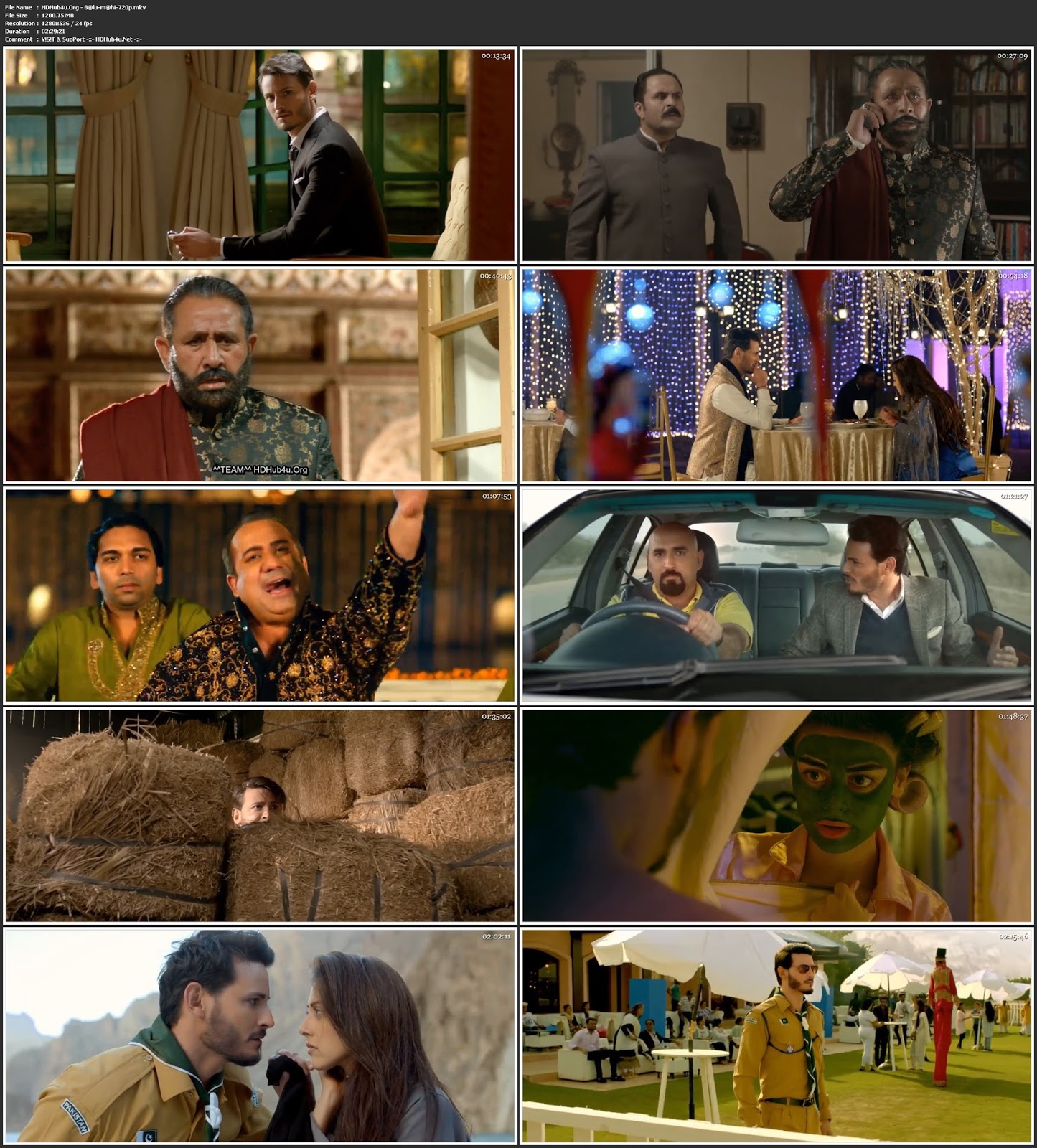 Balu Mahi 2017 Pakistani Movie 480p WEBDL 400MB Download