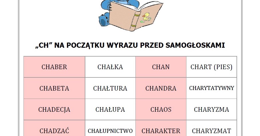 Wyrazy Z Ch Wymienne Na Sz BLOG EDUKACYJNY DLA DZIECI: WYRAZY Z CH - "CH" NA POCZĄTKU WYRAZU