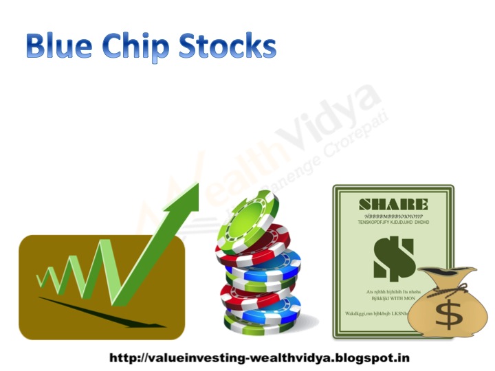 Wealth Vidya Learn Wealth Creation through Value Investing Blue Chip