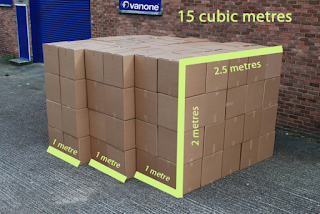 https://www.vanone.co.uk/vans-volumes-for-removals/van-removals-15-cubic-metres-in-a-van
