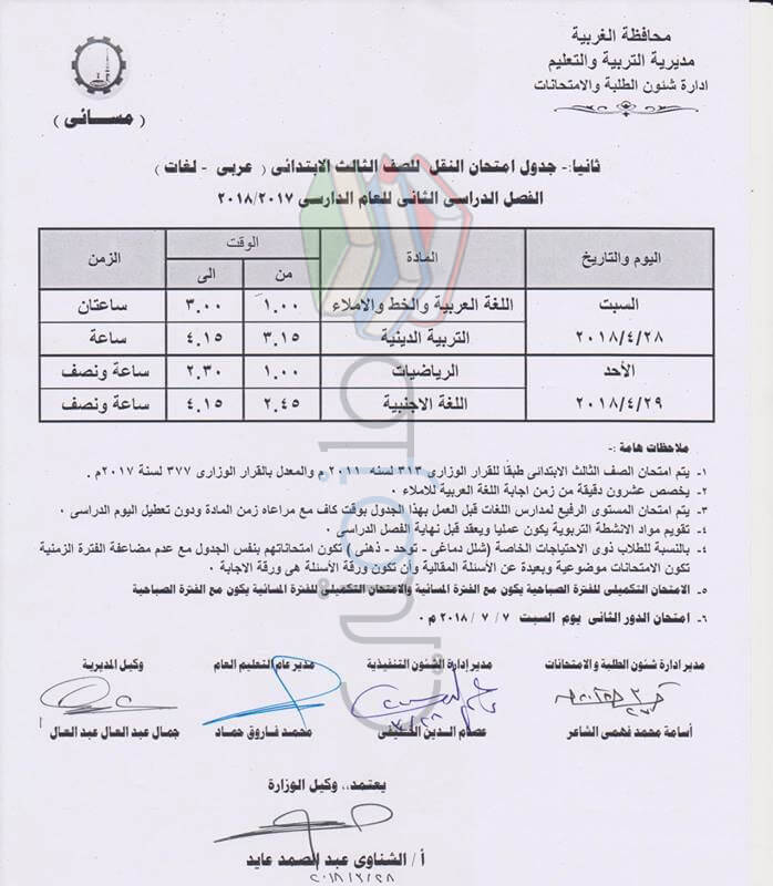 جدول امتحانات اخر العام محافظة الغربية