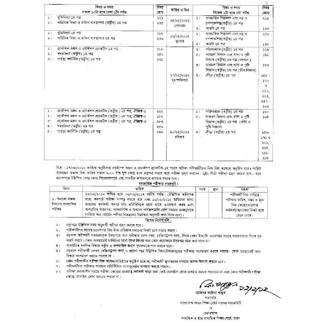 Routine of HSC Exam 2012