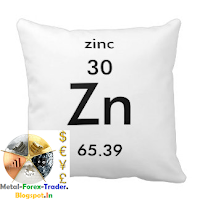 LME Zinc price may advance to near $2,100 a ton mark next week