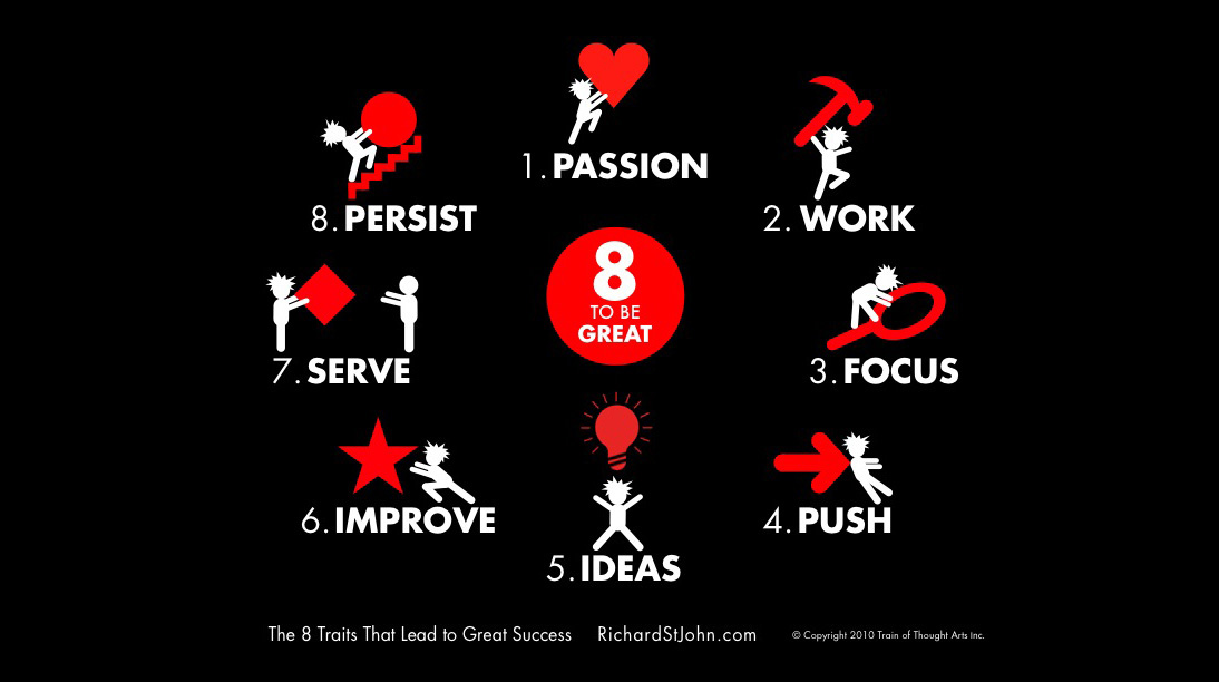 Idea push