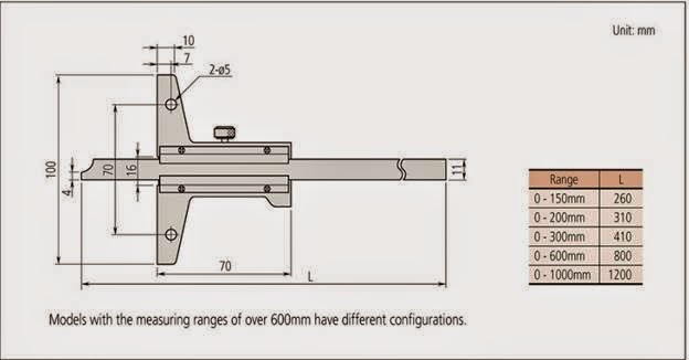 Sơ đồ kích thước đo sâu cơ Mitutoyo dòng 527