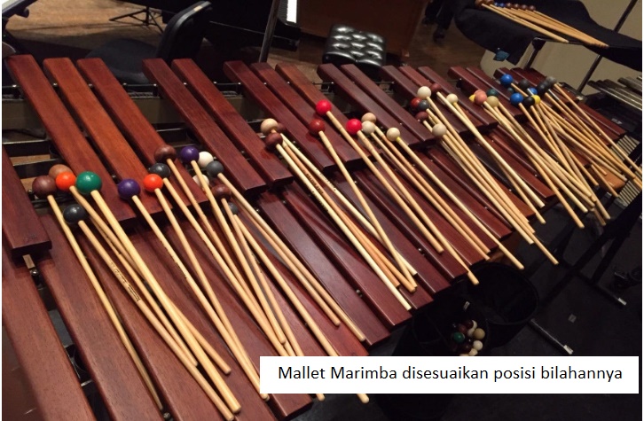 Angklung Kolintang Kolintang Vs Marimba