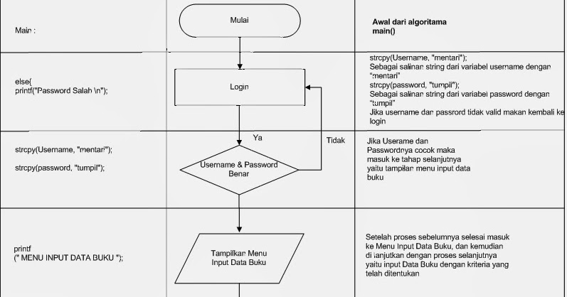 Input menu. Input menu. Меню инпут телевизор lg. Select a keyboard input method что делать. Input menu.