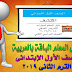 دليل المعلم لمنهج اكتشف (الباقة) للصف الاول الابتدائي الترم الثاني 2020 دليل المعلم لمنهج اكتشف (الباقة) للصف الاول الابتدائي الترم الثاني 2020