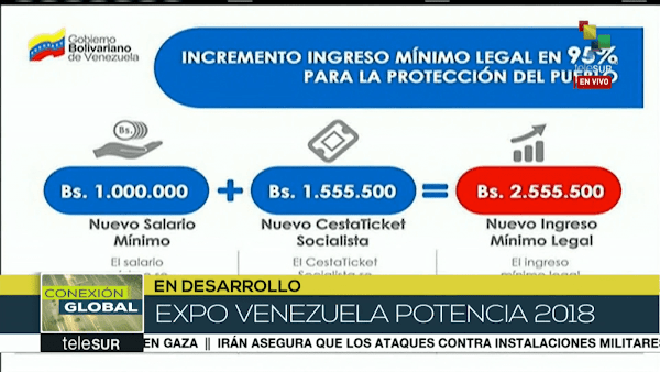 Sepa cuánto es el costo laboral de un trabajador con el nuevo incremento salarial y del cestaticket Sepa cuánto es el costo laboral de un trabajador con el nuevo incremento salarial y del cestaticket