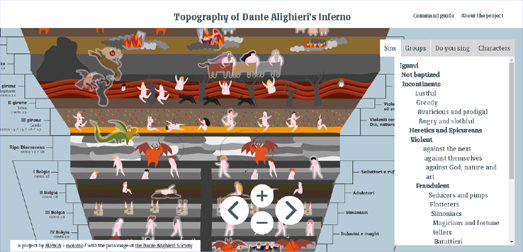  Medieval Overview Map of Hell Inferno Divine Comedy
