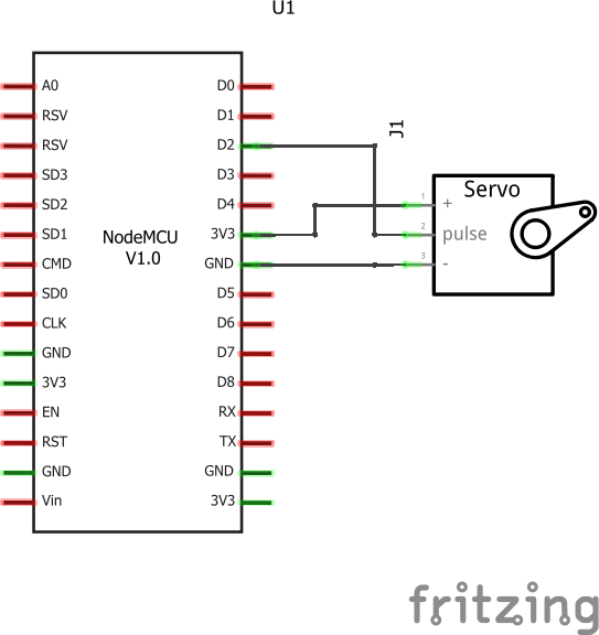 Servo Control With NodeMCU and Blynk In IOT Platform Mechatronics LAB Of Things