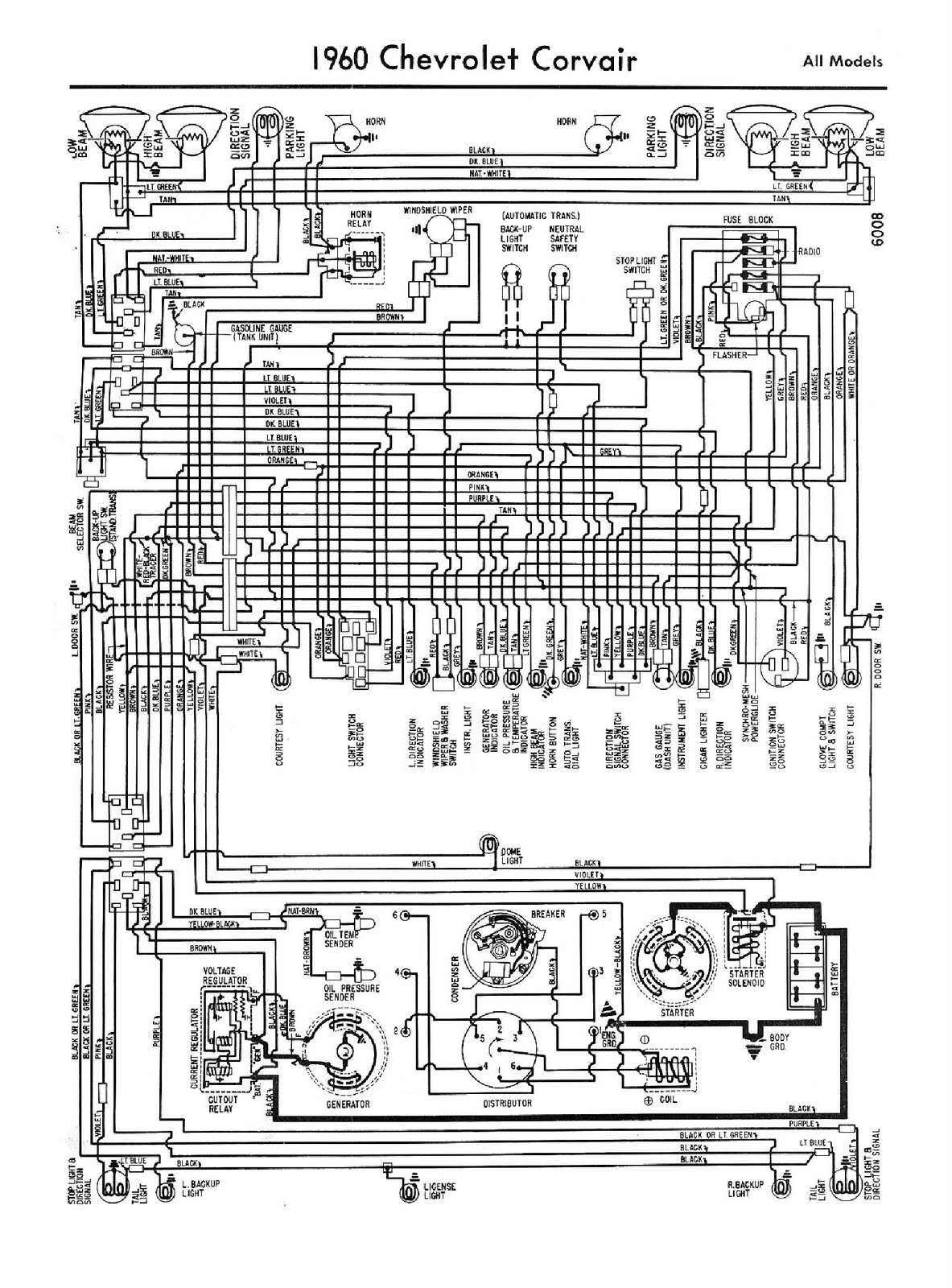 Free Auto Wiring Diagram: 1960 Chevrolet Corvair Wiring ... 1960 cadillac ignition wiring diagram 