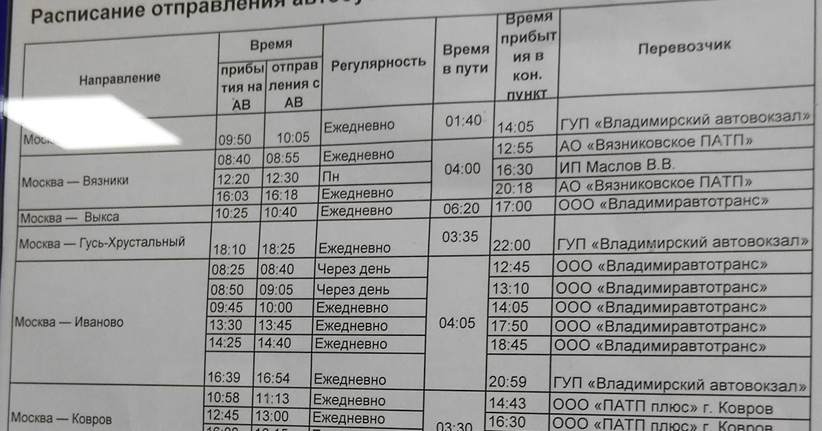 146 черноисточинск расписание автобусов нижний