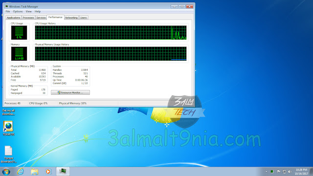 (Windows 7 Sp1 Aio (x86x64 (Windows 7 Sp1 Aio (x86x64