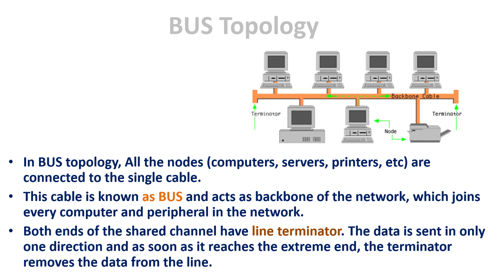 mesh bus ring and star topologies Quizlet provides network topology activities, flashcards and games bus, star, tree, ring, mesh each node is connected directly to a central network hub. mesh bus ring and star topologies Quizlet provides network topology activities, flashcards and games bus, star, tree, ring, mesh each node is connected directly to a central network hub.