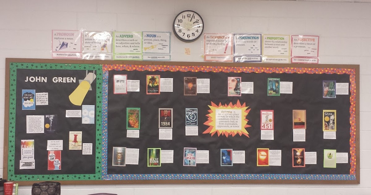 Teacher Time Decorating Your High School Classroom