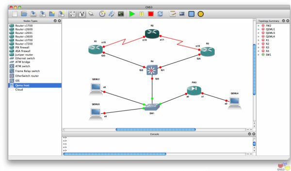 gns3 alternative gns3 alternative