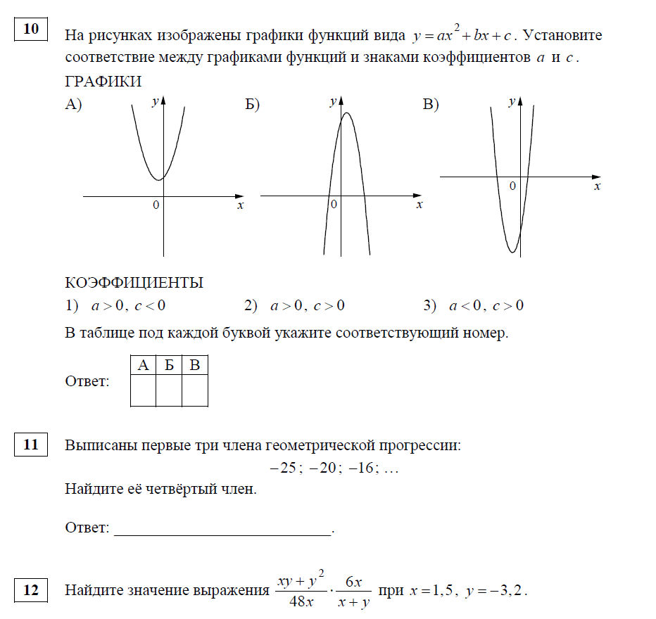 А и с в графиках функций. Описание графика функции. График функции рисунок. Вопросы по графикам функций. Вопросы по графикам функций.