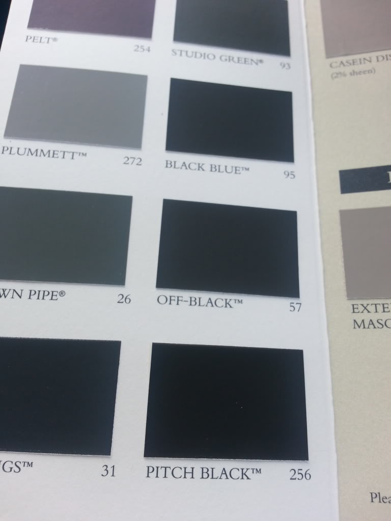 Welp Muppet and Co: Farrow and Ball - Off Black No. 57 XH-35