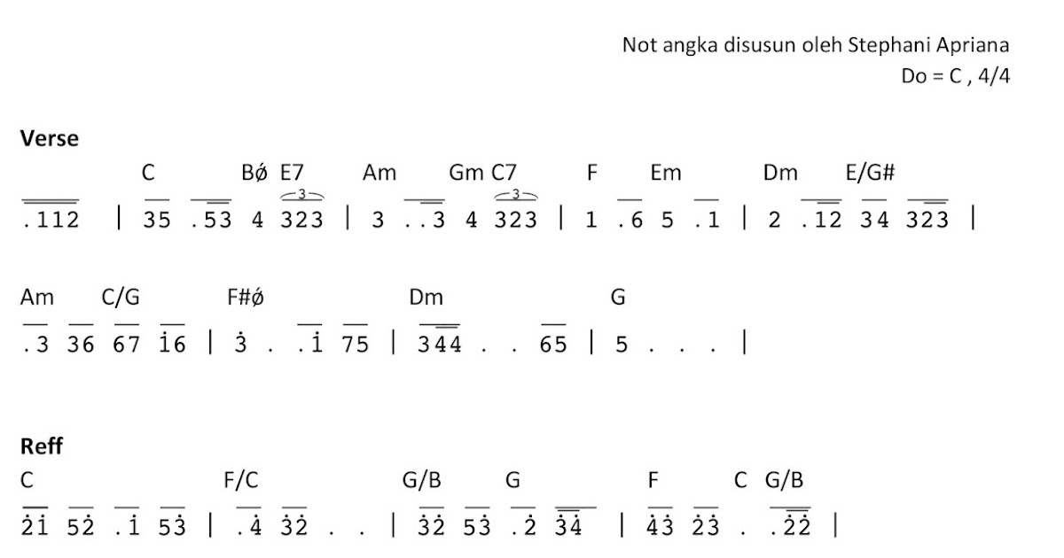 Not Angka Lagu Natal Koleksi Not Angka