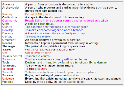 History essay vocab image