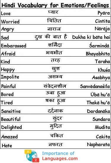 love status for whatsapp in hindi words