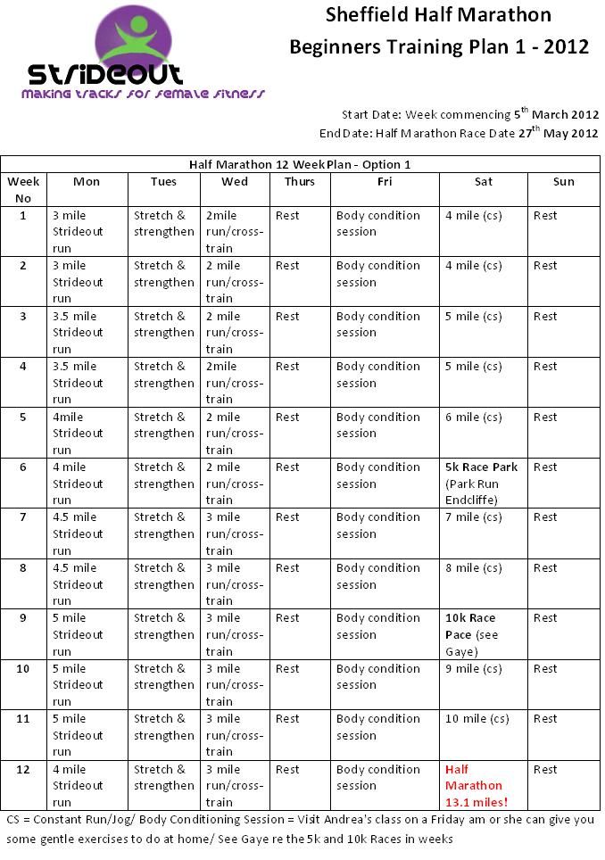 Strideout Sheffield Training Plans Half Marathon strideout-sheffield-training-plans-half-marathon