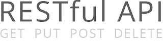 What is REST Architecture and REST Constraints