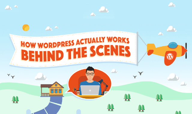 How WordPress Actually Works Behind the Scenes
