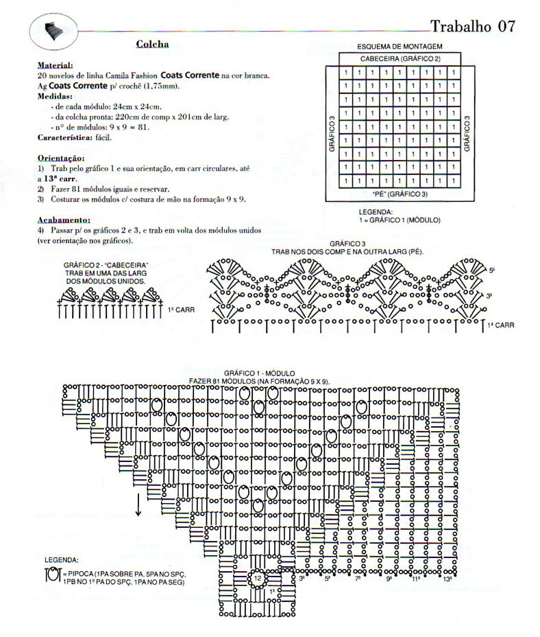 Ideas para el hogar: Colchas