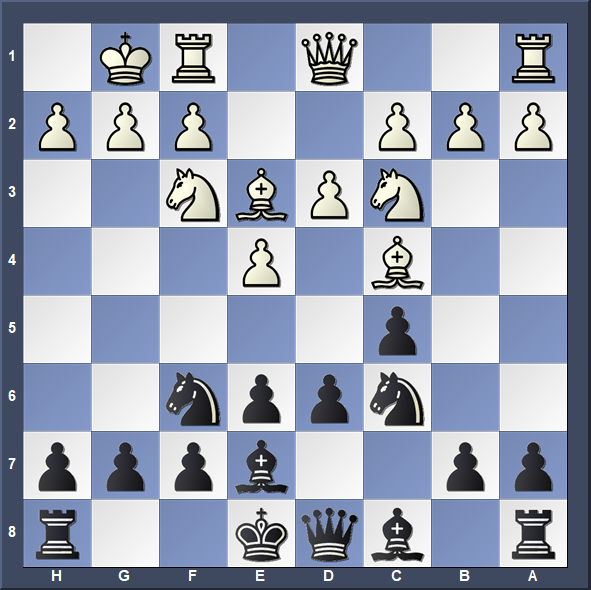 How can a typical chess engine (Stockfish, Komodo, etc.) be so