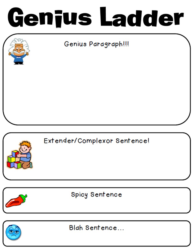 The Kelley Chronicles Genius Ladder.... Getting the Classroom Ready!