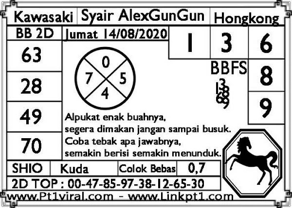syair hongkong syair hongkong