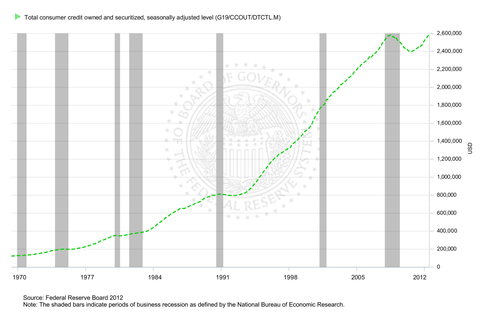 SVB on Wine Can Wineries Increase their Bottle Prices?