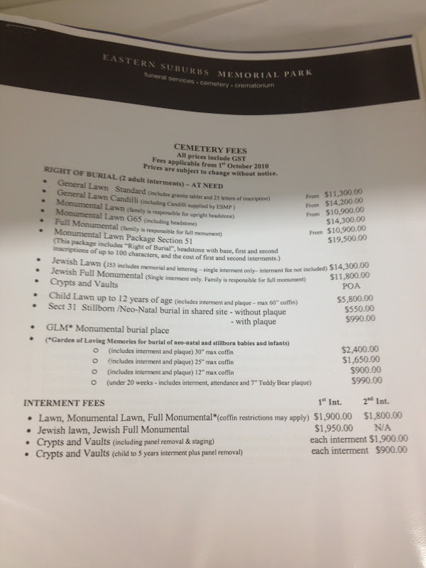 The Other Side Of Funerals Guest Post Cemetery & Crematorium Price Guide