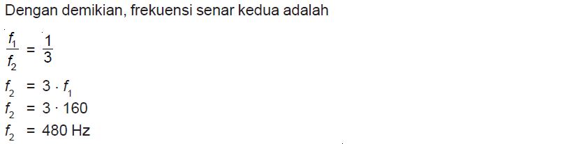 Pengertian Dan Bunyi Hukum Mersenne Beserta Rumus Dan Contoh Soalnya Guruipa