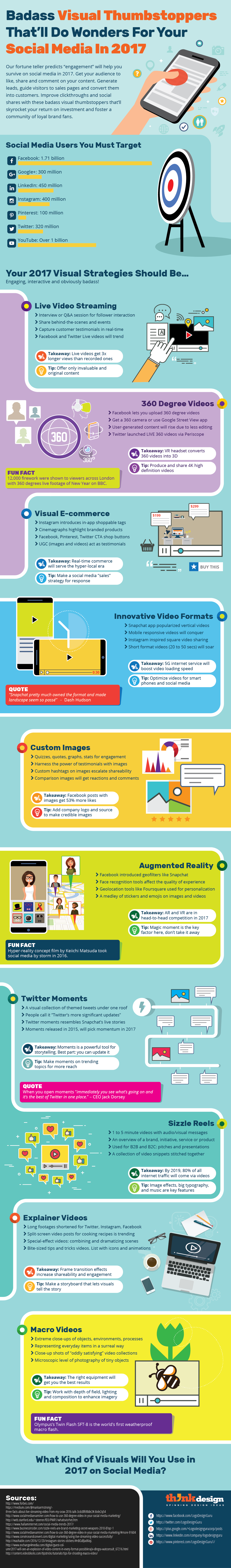 Badass Visual Thumbstoppers For Your Social Media In 2017 [Infographic]