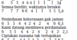 Not Angka Pianika Lagu Beraksi Kotak Not Angka Lagu
