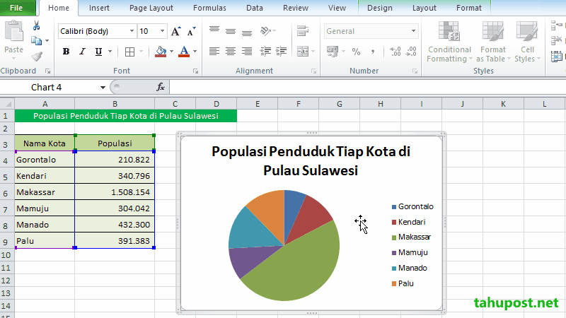 Mengubah layout diagram pie pada Microsoft Excel