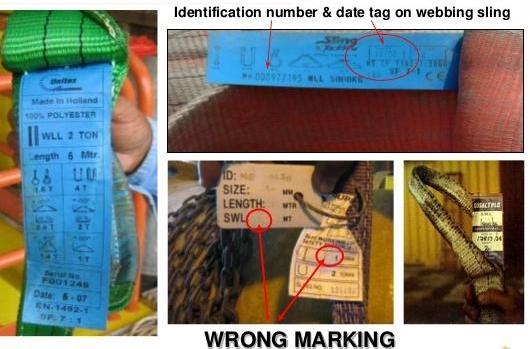 Шутка про флешку. Wrong length. Wrong length. Foot length. Draw length.