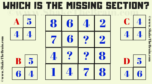 In this missing numbers puzzle, your challenge is to find the value of the missing numbers in the given square