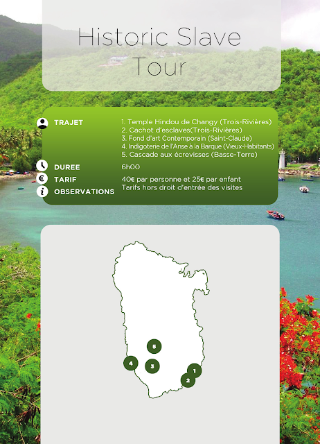 Carte Basse Terre : circuit touristique au sud de la Basse Terre 