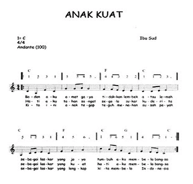 Unduh Gratis Gambar School Z Partitur Lagu Anak Notasi Angka Dan Lirik Lagu Anak Kuat Terbaru oleh Cikimm.com