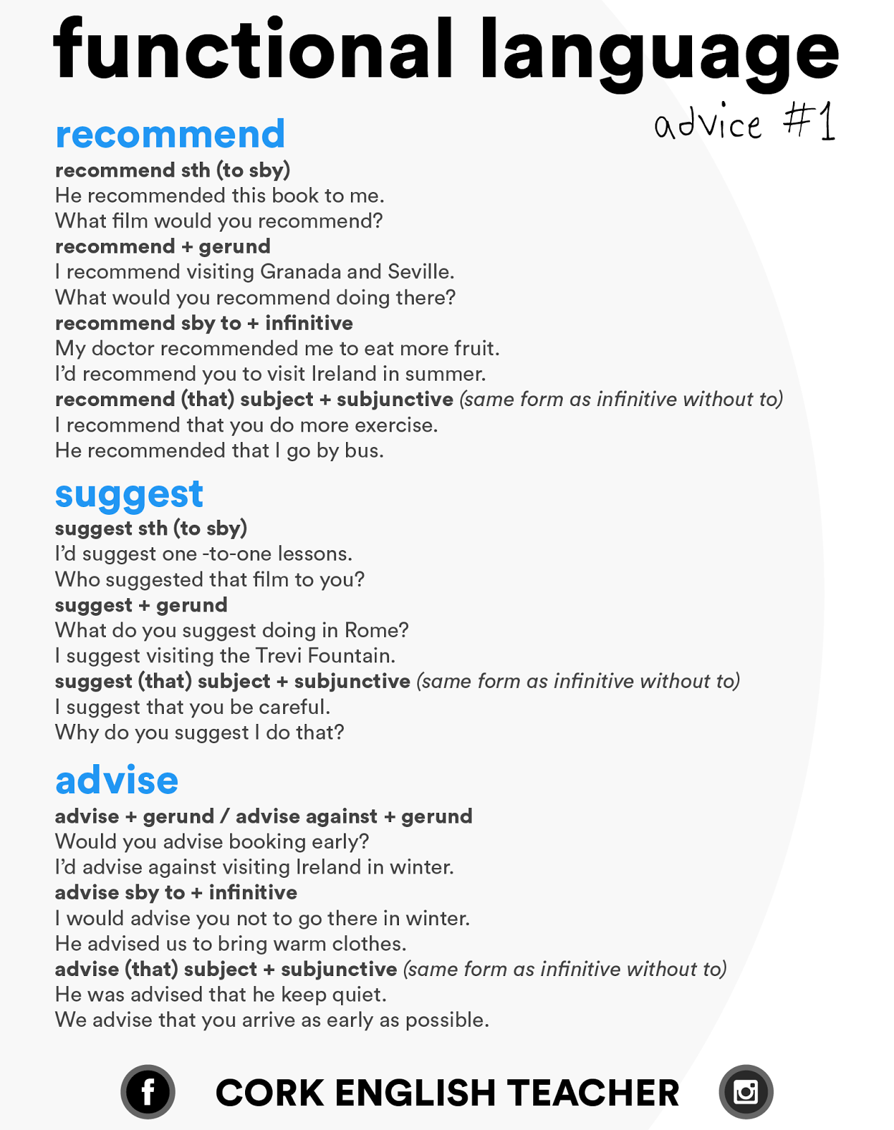 Recommended articles