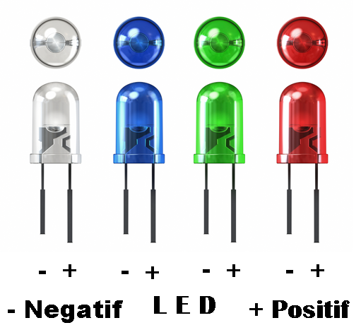 MENGHIDUPKAN LAMPU DENGAN SAKLAR